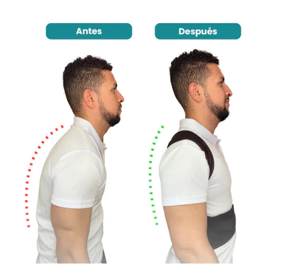 Corrector de Postura PostureMAX